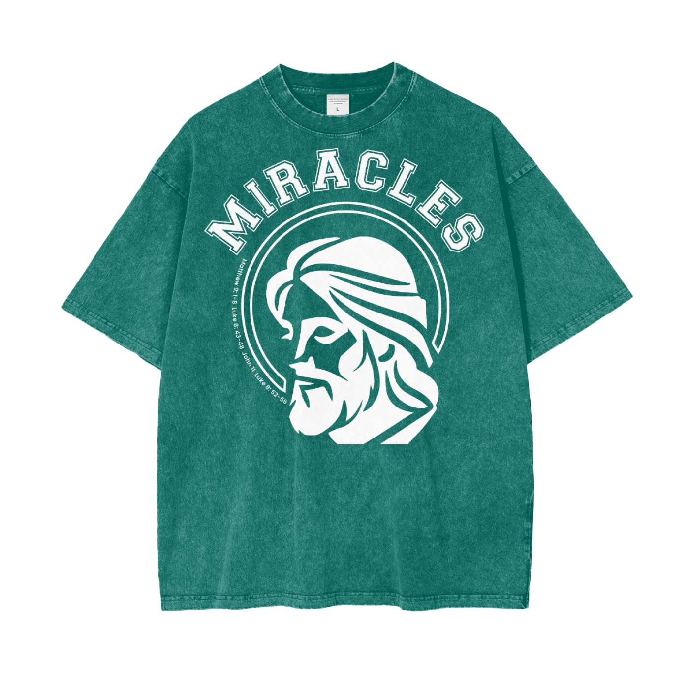 Jesus,Miracles